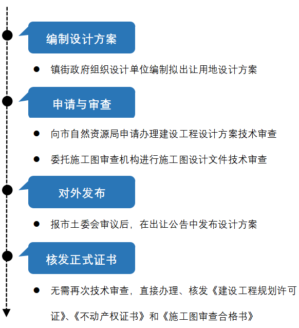 二四六香港资料期期中准,高效设计实施策略_复古版14.397