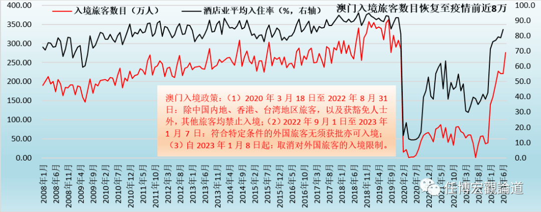 澳门开奖记录开奖结果2024,实地验证数据策略_mShop67.633