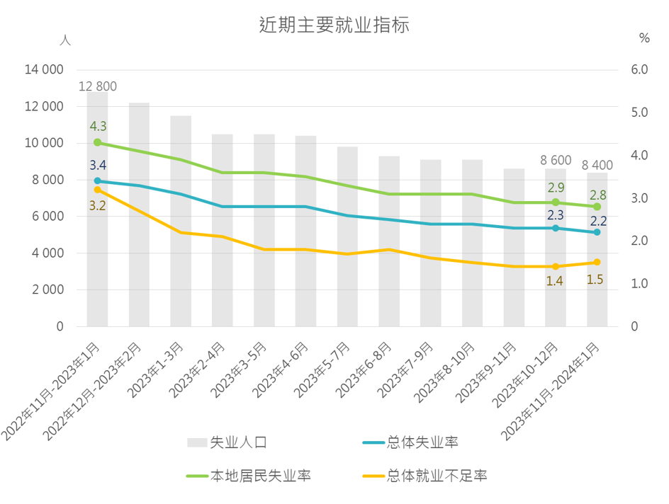 2024年新澳精准资料免费提供网站,经济性执行方案剖析_入门版2.928