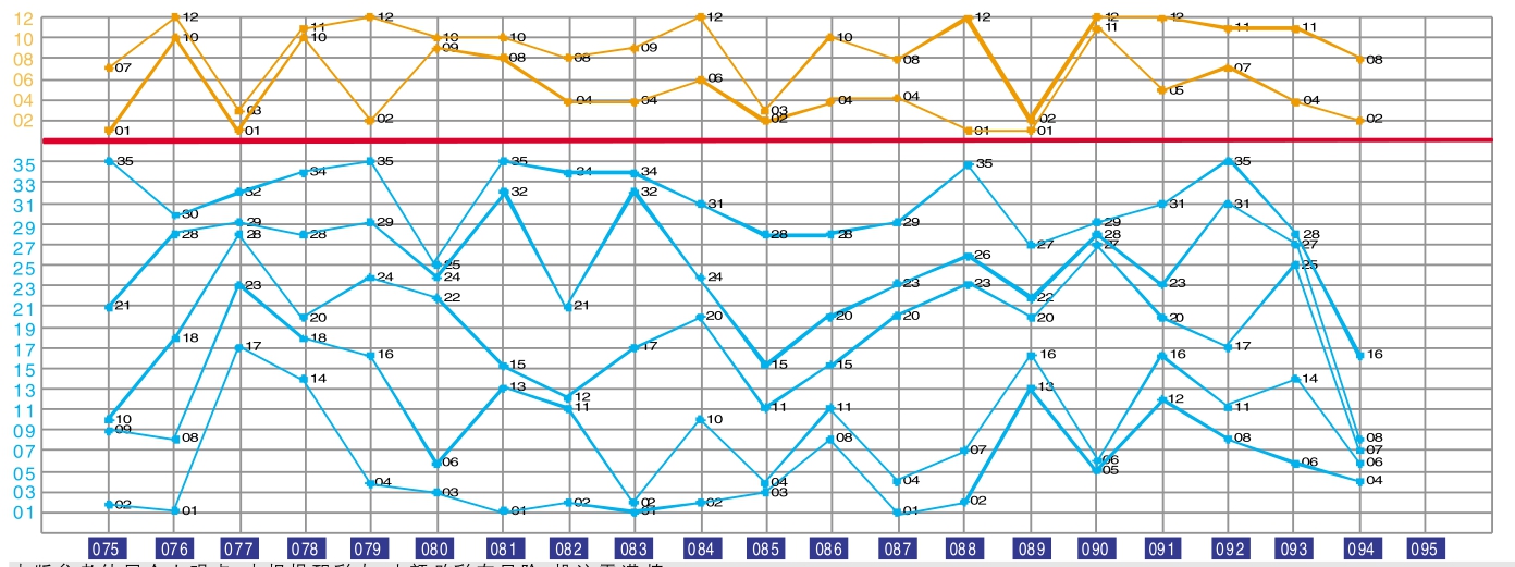 新澳今晚六给彩开奖结果,实践方案设计_精装版44.374