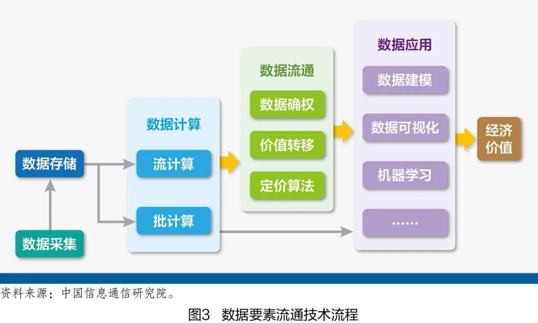 新澳准资料免费提供,数据驱动设计策略_8DM50.95