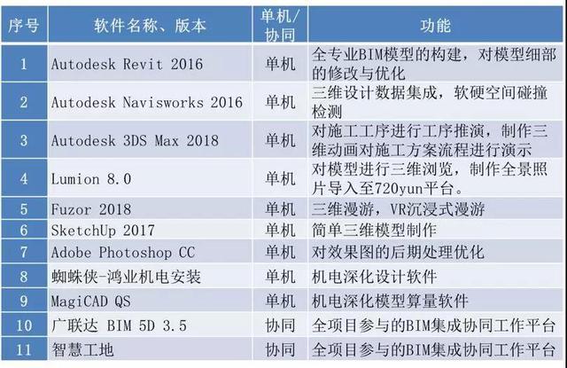 2024年奥门免费资料,精准分析实施步骤_ChromeOS55.141