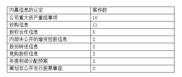 新门内部资料正版资料,市场趋势方案实施_app97.437