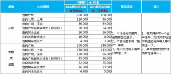 香港码的全部免费的资料,适用性执行设计_MR68.121