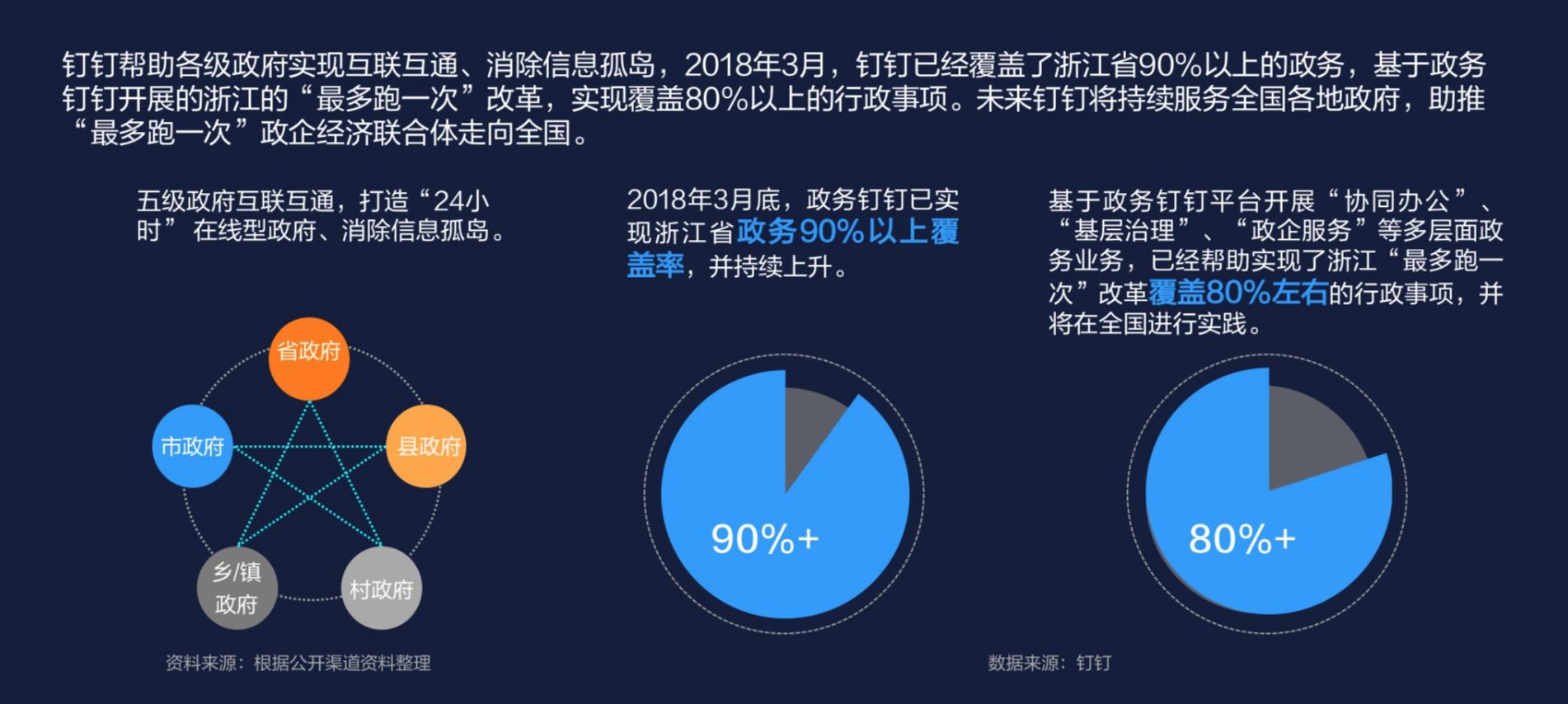 柯城区市场监督管理局发布最新动态