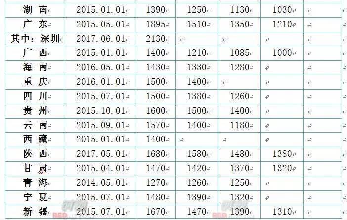 澳门三肖三码精准100%黄大仙,实地验证执行数据_4K22.955