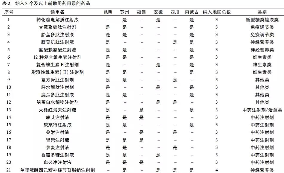 红姐统一图库大全资料,快速解答解释定义_PalmOS65.85