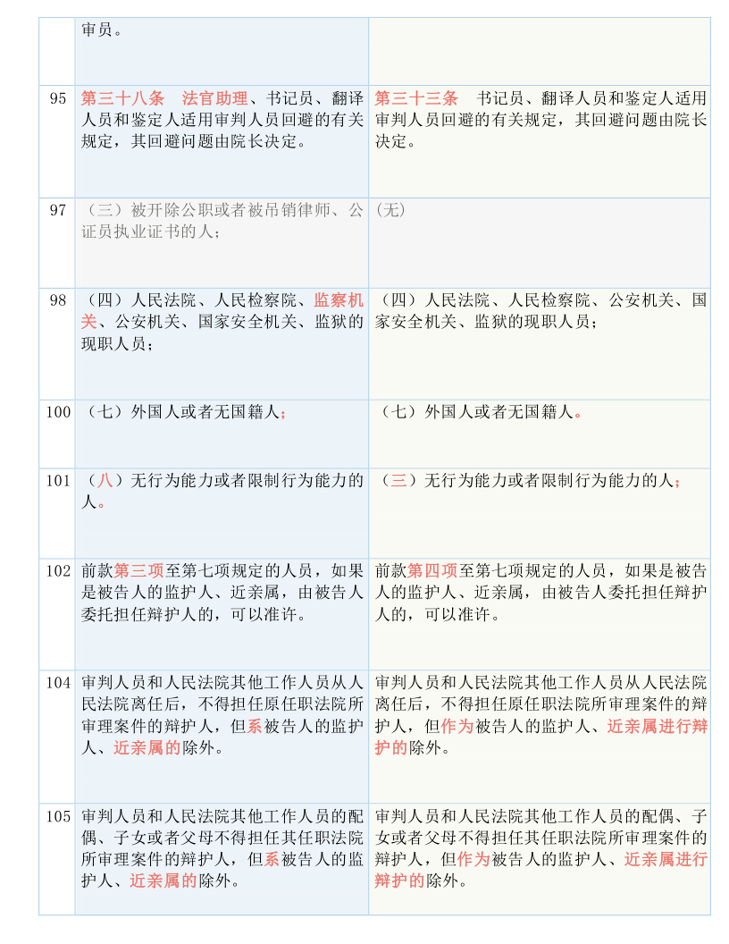 77777888精准管家婆免费,重要性解释落实方法_DX版75.372