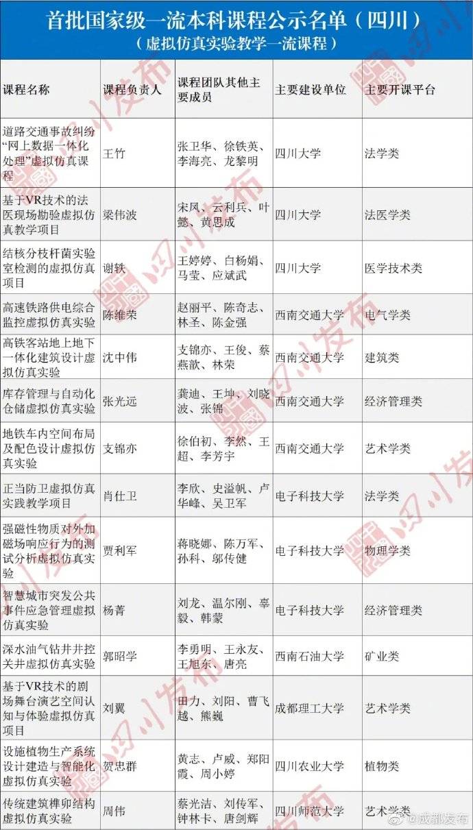 新粤门六舍彩资料正版,效率资料解释落实_粉丝版335.372