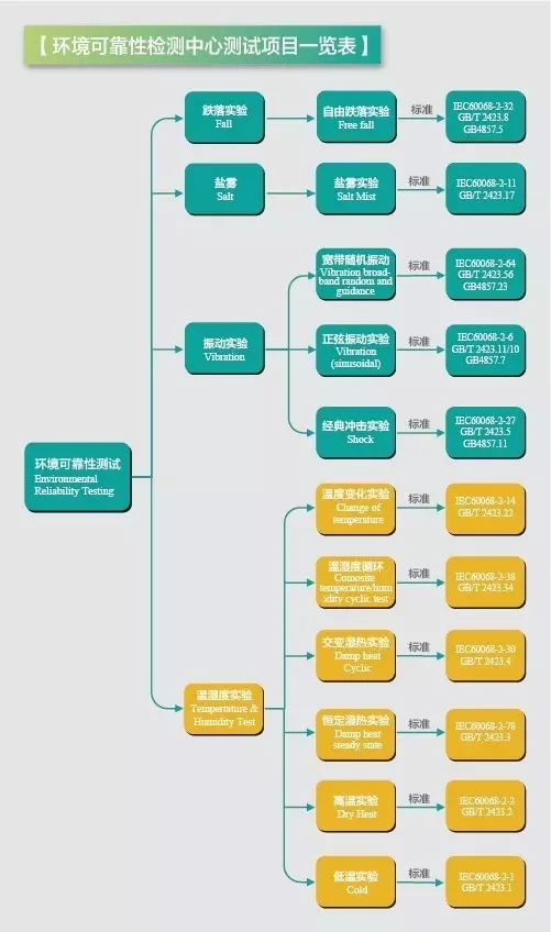 新澳精准资料免费提供208期,完善系统评估_尊享版18.343