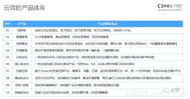 新澳天天开奖免费资料大全最新,准确资料解释落实_精英版201.123