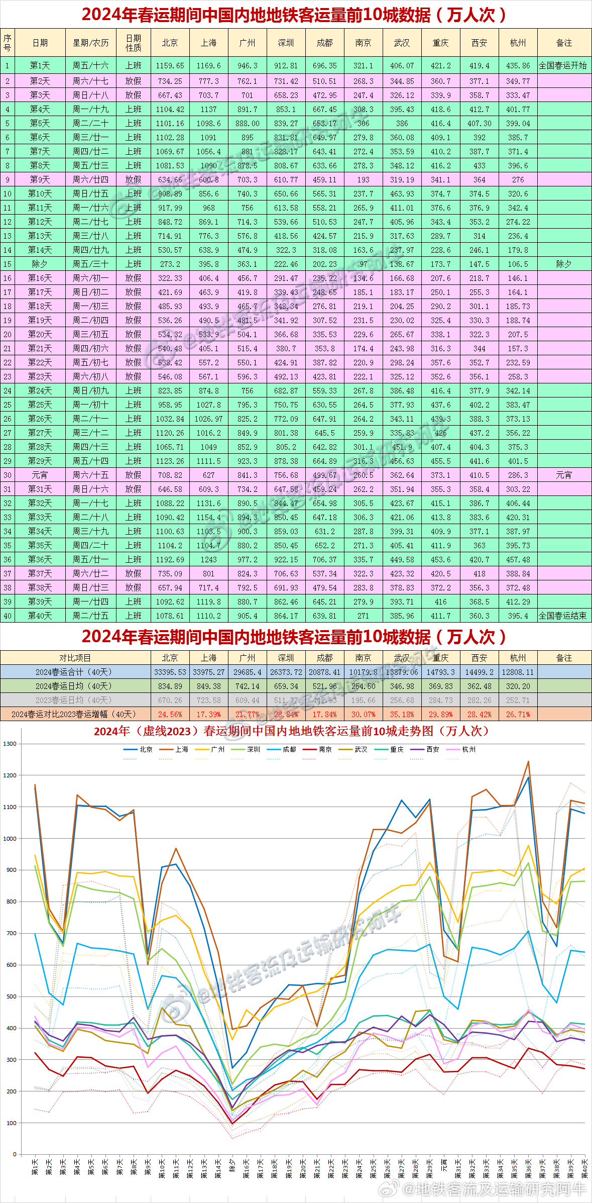 新澳历史开奖最新结果查询今天,深层设计数据策略_标准版43.992