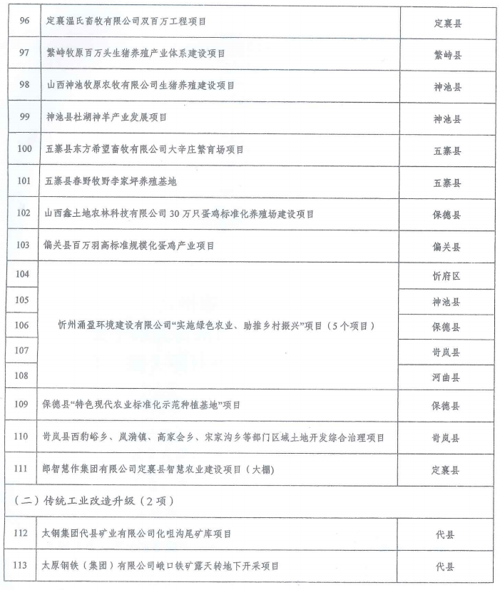 盐城市法制办公室人事任命动态解读