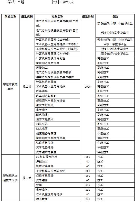 澳门一码一肖一特一中是公开的吗,预测说明解析_策略版58.168