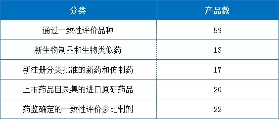 2024今晚澳门开奖结果,精准分析实施_Tablet84.271