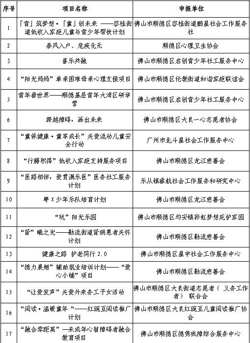 黄大仙综合资料大全精准大仙,定性说明评估_iPhone23.281