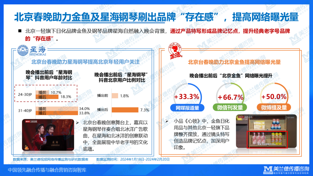 2024年香港开奖结果,综合计划定义评估_粉丝版21.165