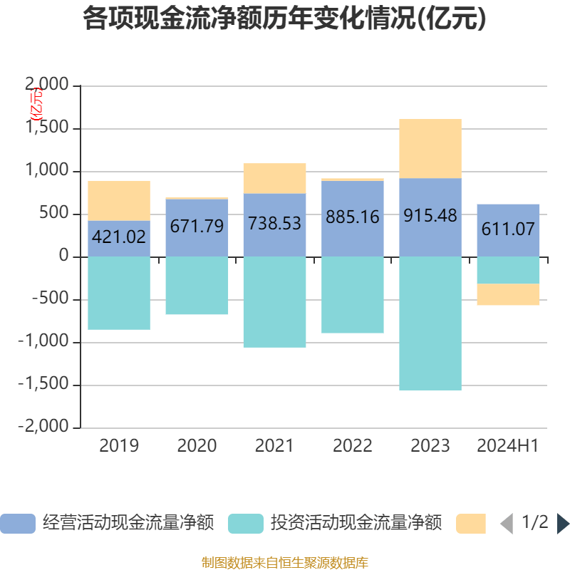 2024香港今期开奖号码,可持续执行探索_Phablet76.110