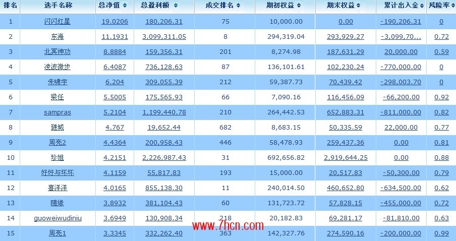 澳门免费公开资料最准的资料,收益成语分析落实_SHD94.996