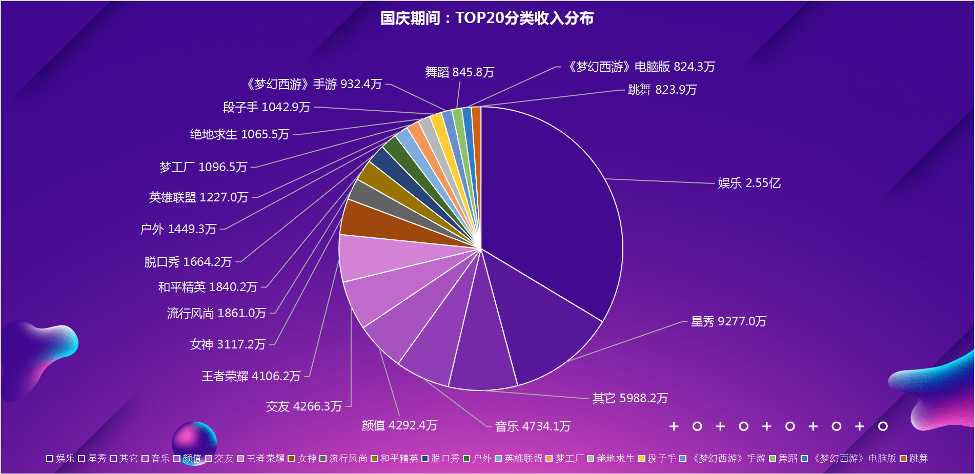 最准一码一肖100%噢,数据解析说明_Pixel49.14