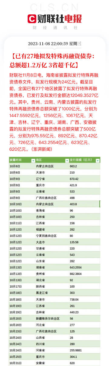 最准一肖100%准确使用方法,深入应用数据解析_Mixed79.268