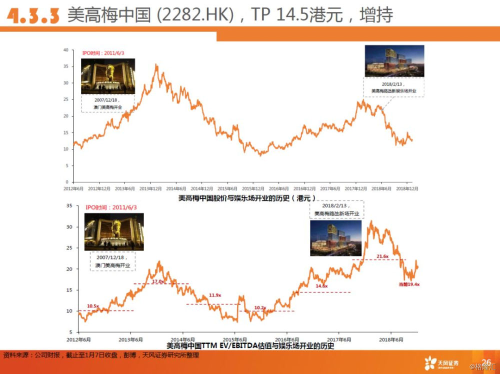 澳门正版资料大全资料贫无担石,高速响应策略解析_2D74.197