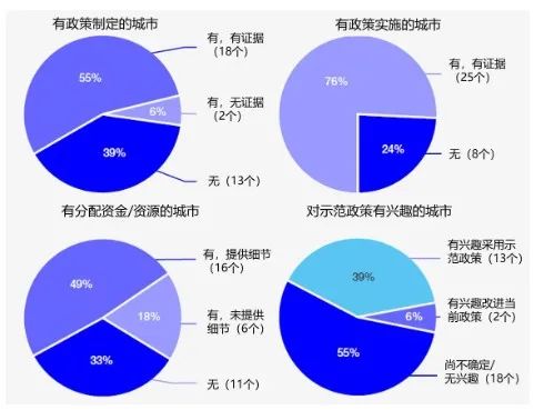 九点半澳门论坛,数据驱动方案实施_运动版18.606