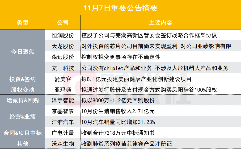 白小姐三肖三期必出一期开奖,深入分析定义策略_HDR版99.376