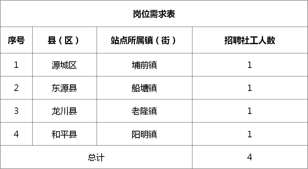 陈岱镇最新招聘信息全面解析