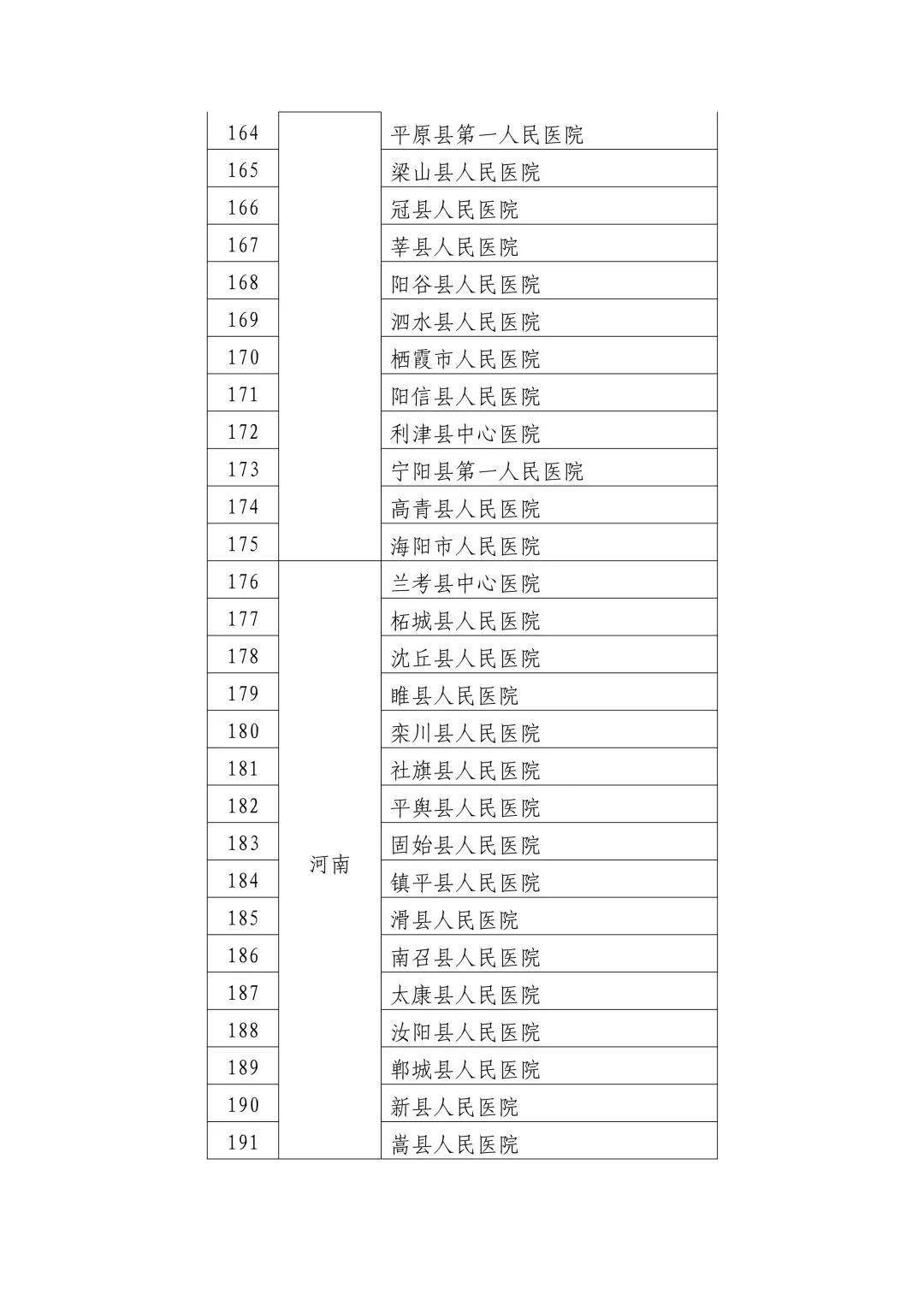 石屏县数据和政务服务局最新新闻动态解析