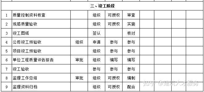 广丰县公路维护监理事业单位发展规划构想揭秘