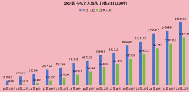 2024天天好彩,定性分析说明_增强版31.165