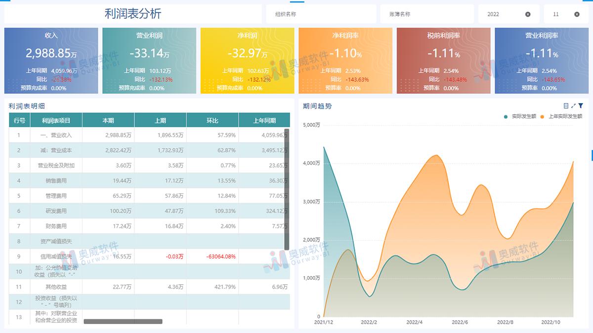 2024年新澳门今晚开奖结果2024年,定制化执行方案分析_nShop25.549