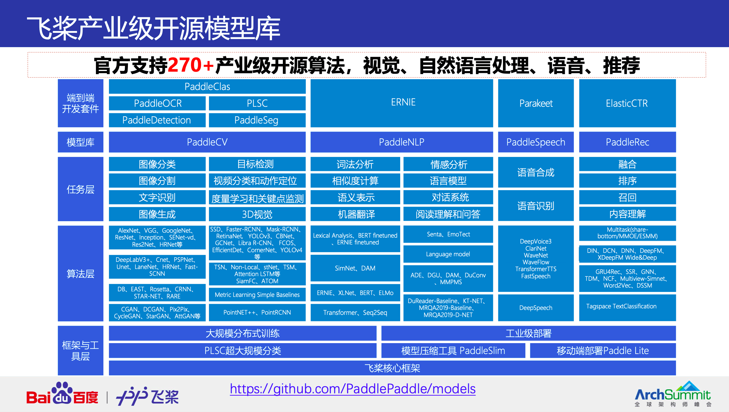 8808免费资料,专家解答解释定义_set83.385