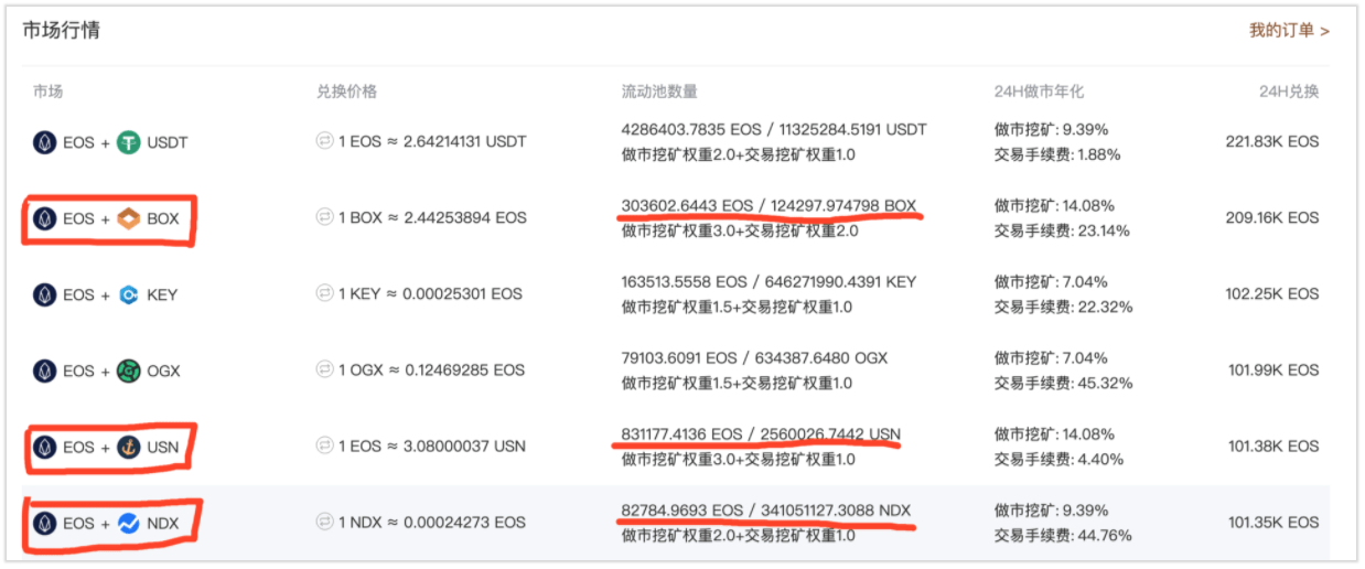 管家婆必出一中一特,权威说明解析_WearOS84.991