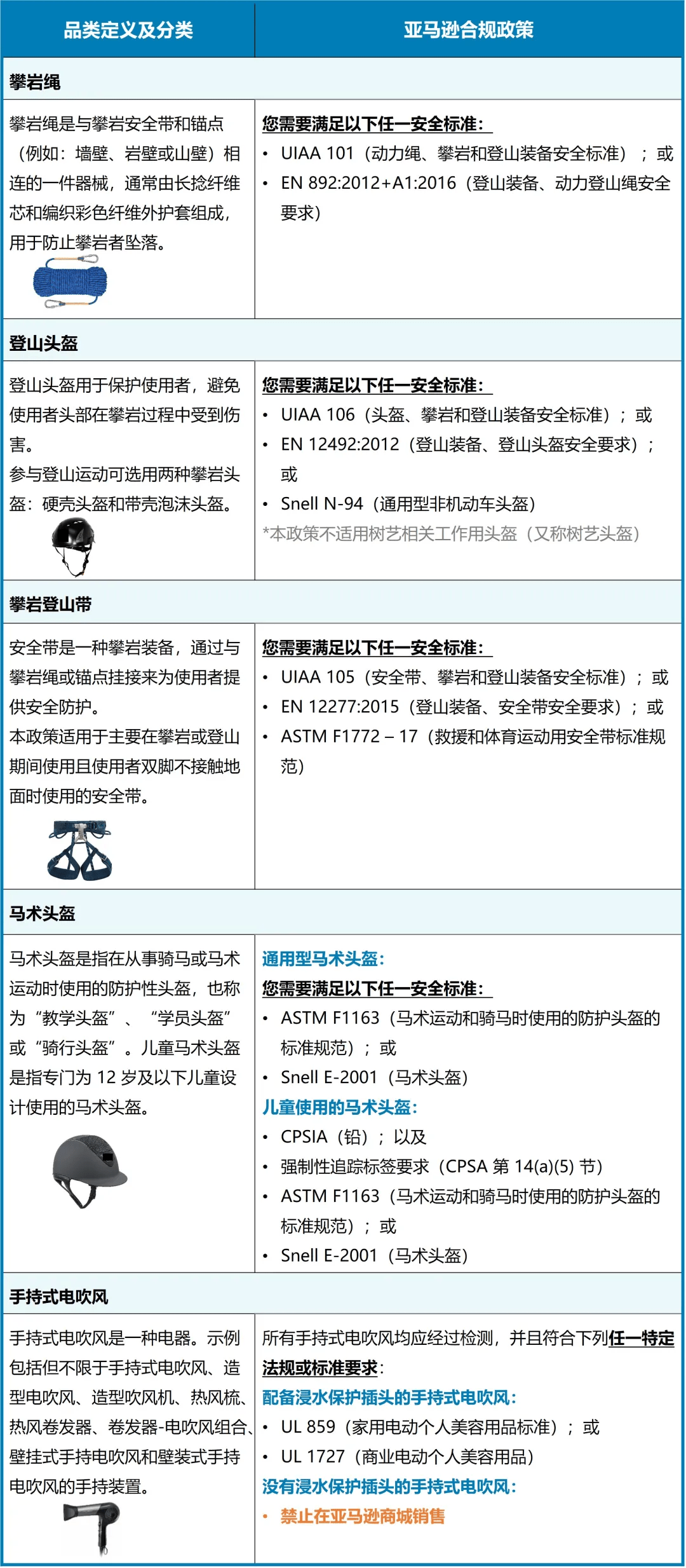 新澳天天免费最快最准的资料,重要性说明方法_V版53.105