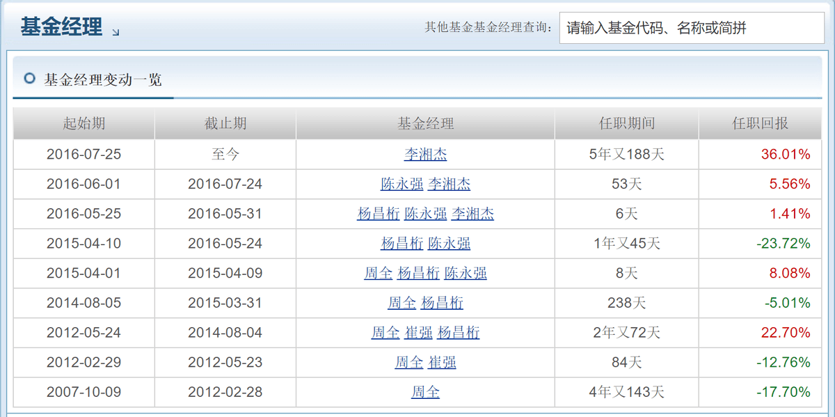 新澳天天开奖免费资料大全最新,深层数据计划实施_经典款21.240