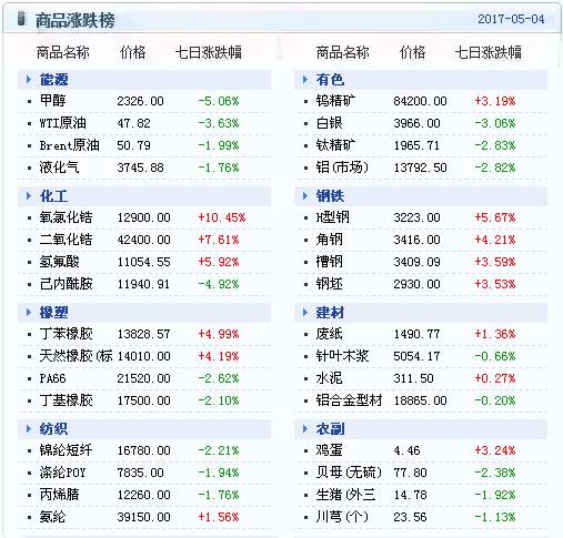 2024年12月17日 第76页