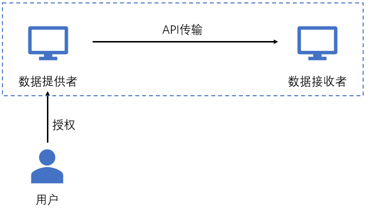 新澳精准资料期期精准,实地数据分析计划_探索版60.846