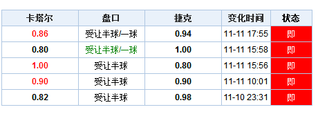 澳门开奖结果+开奖记录表013,最新方案解析_试用版19.807