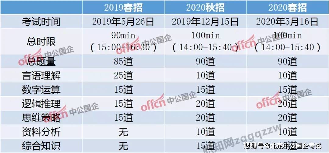 2024年正版资料全年免费,资源实施策略_S44.373