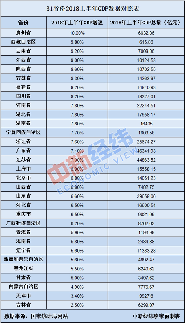 广东八二站资料,经济执行方案分析_旗舰款27.829