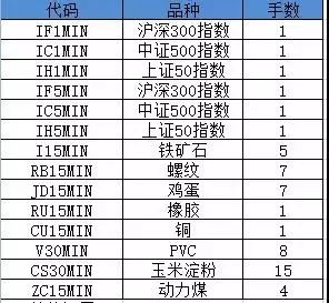 澳门6合开奖结果+开奖记录,收益成语分析落实_精英版88.285