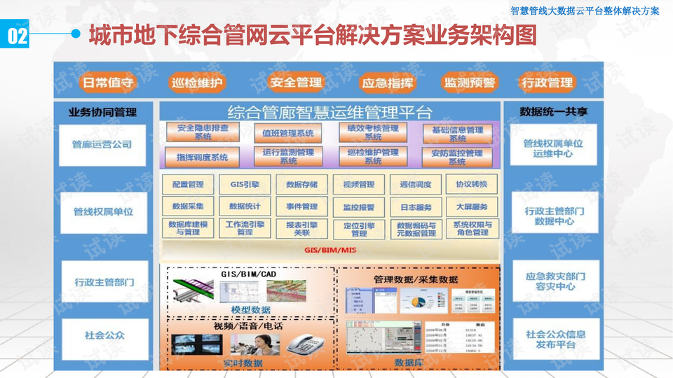 新澳好彩精准资料大全免费,数据整合策略分析_6DM170.21