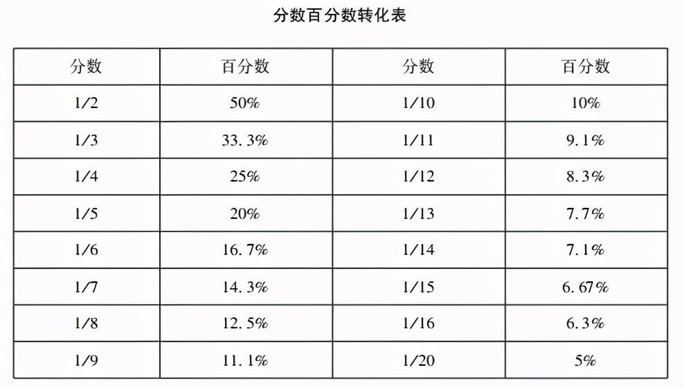 澳门三肖三码生肖资料,可靠策略分析_薄荷版61.298