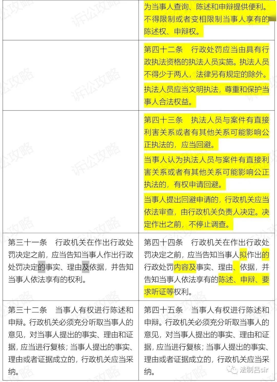 新澳姿料正版免费资料,决策资料解释落实_游戏版256.183