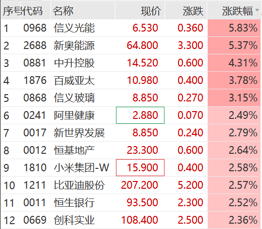 2024澳门特马今晚开奖113期,全面解答解释定义_升级版71.100