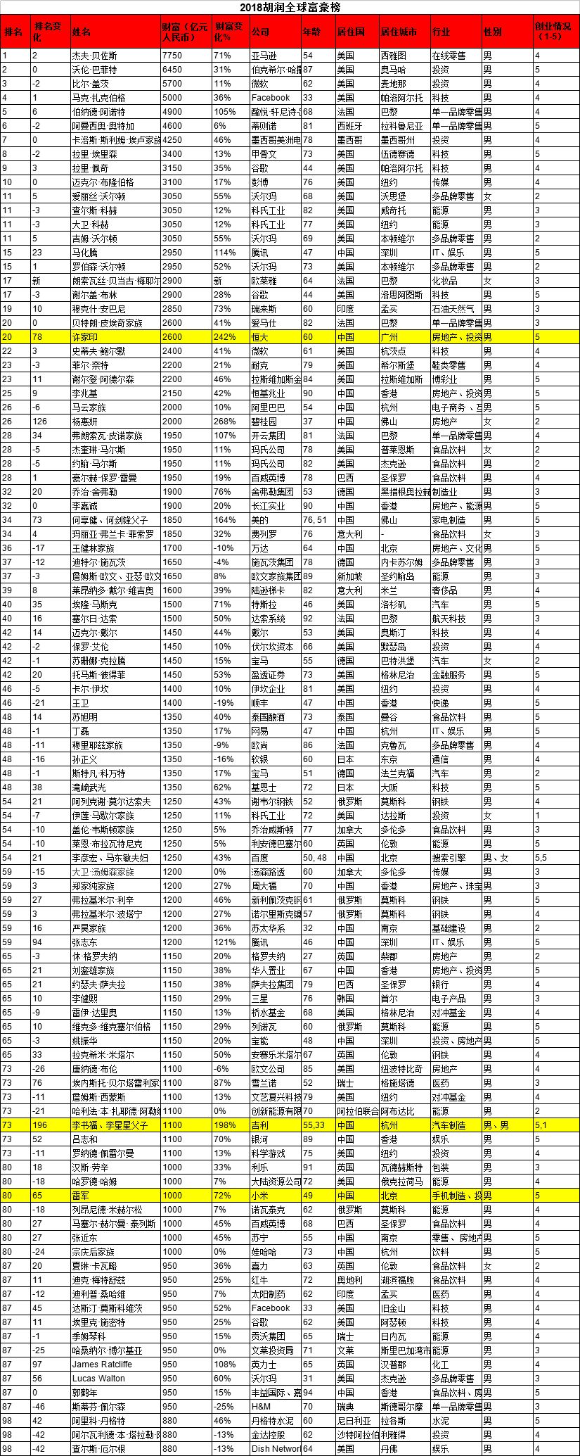 王中王100℅期期准澳彩,全面说明解析_HDR版60.666