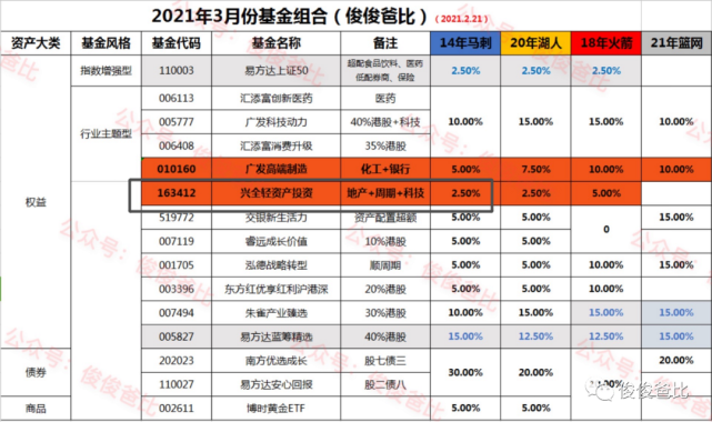 新澳门今晚开奖结果查询表,理论分析解析说明_SE版72.849