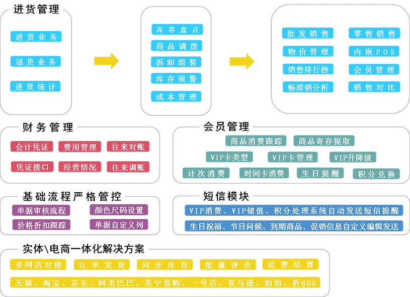 澳门管家婆一码一肖,数据驱动分析决策_Surface13.154